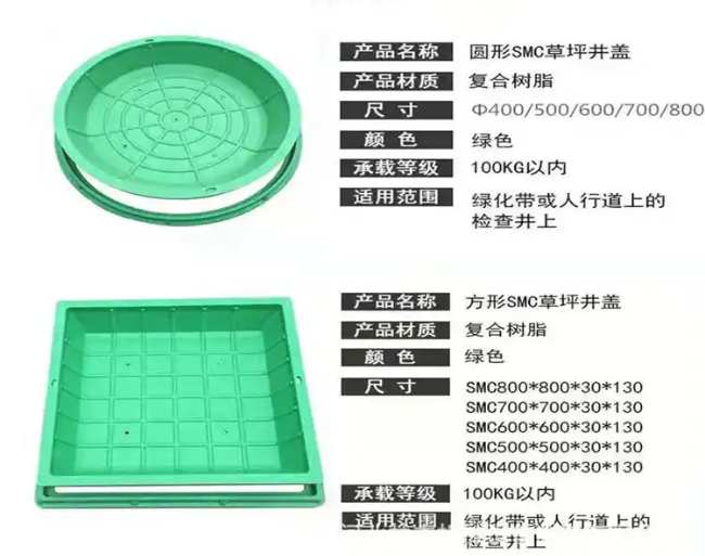 伊犁树脂复合种植井盖展示